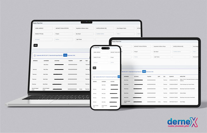 bağış türü, bağış türü yönetimi